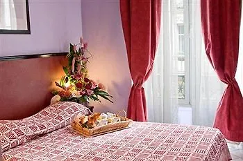 Hotel Du Midi Nice
